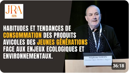 Habitudes jeunes generations